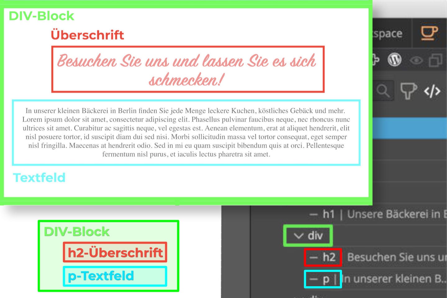 Website in HTML Elemente unterteilen Website in HTML-Elemente wie Div-Block, Überschrift und Textfeld unterteilen