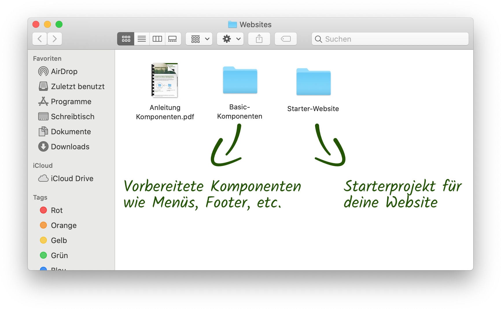 Starterprojekt mit Basic-Komponenten Ordner Die Ordner des Starterprojekts mit Basic-Componenten
