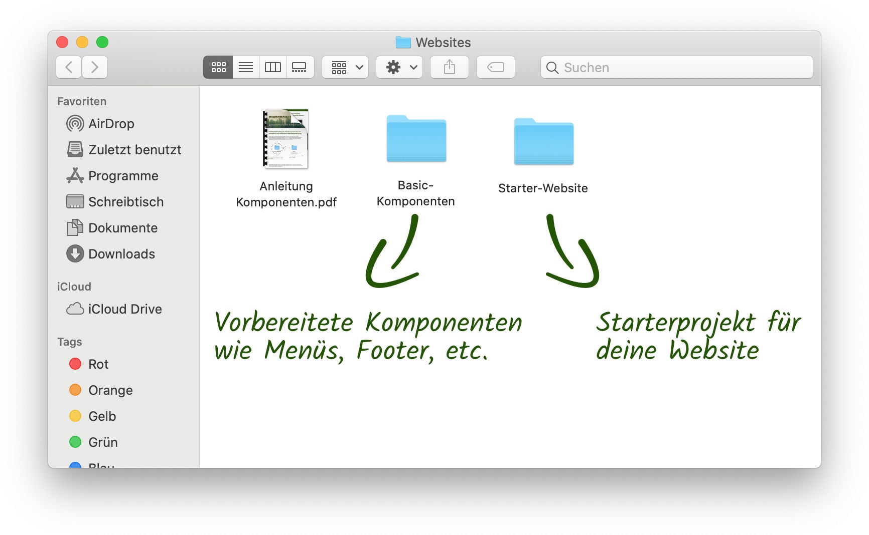 Die Ordner des Starterprojekts mit Basic-Componenten